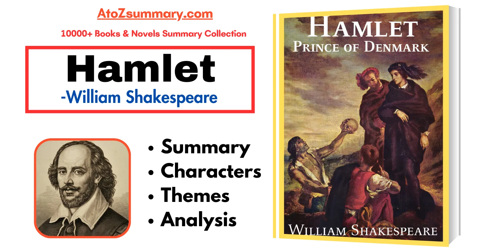 Hamlet Summary and Analysis